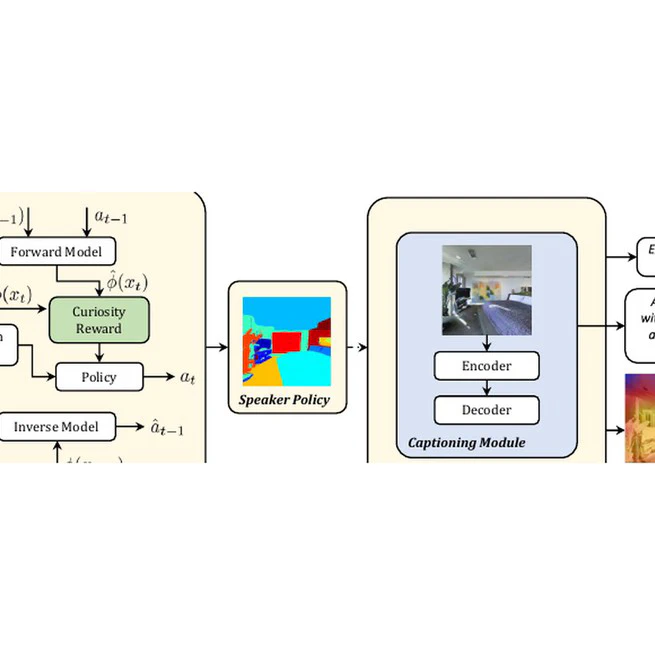 Towards Explainable Navigation and Recounting