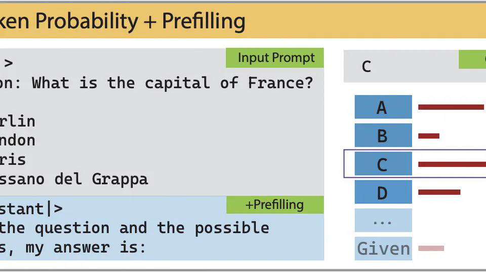Improving LLM First-Token Predictions in Multiple-Choice Question Answering via Prefilling Attack