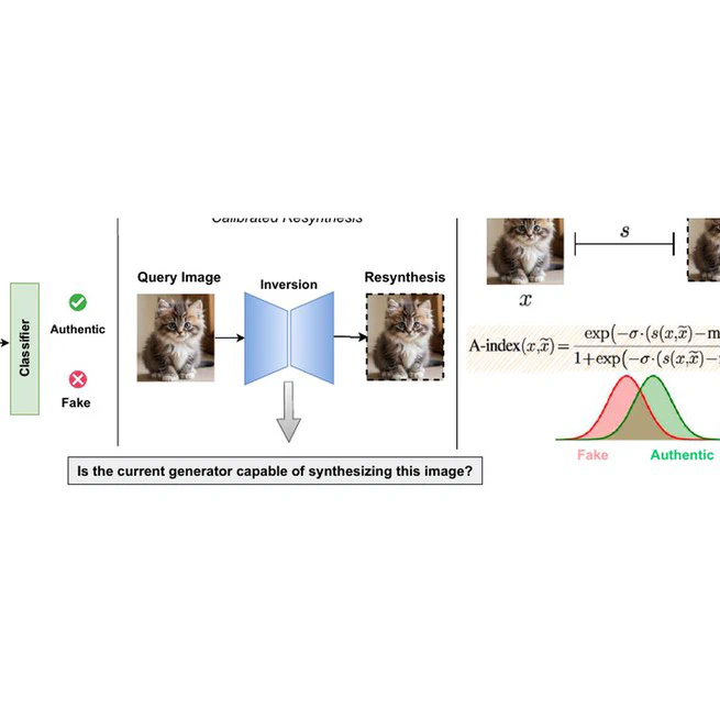 Robust and Calibrated Detection of Authentic Multimedia Content